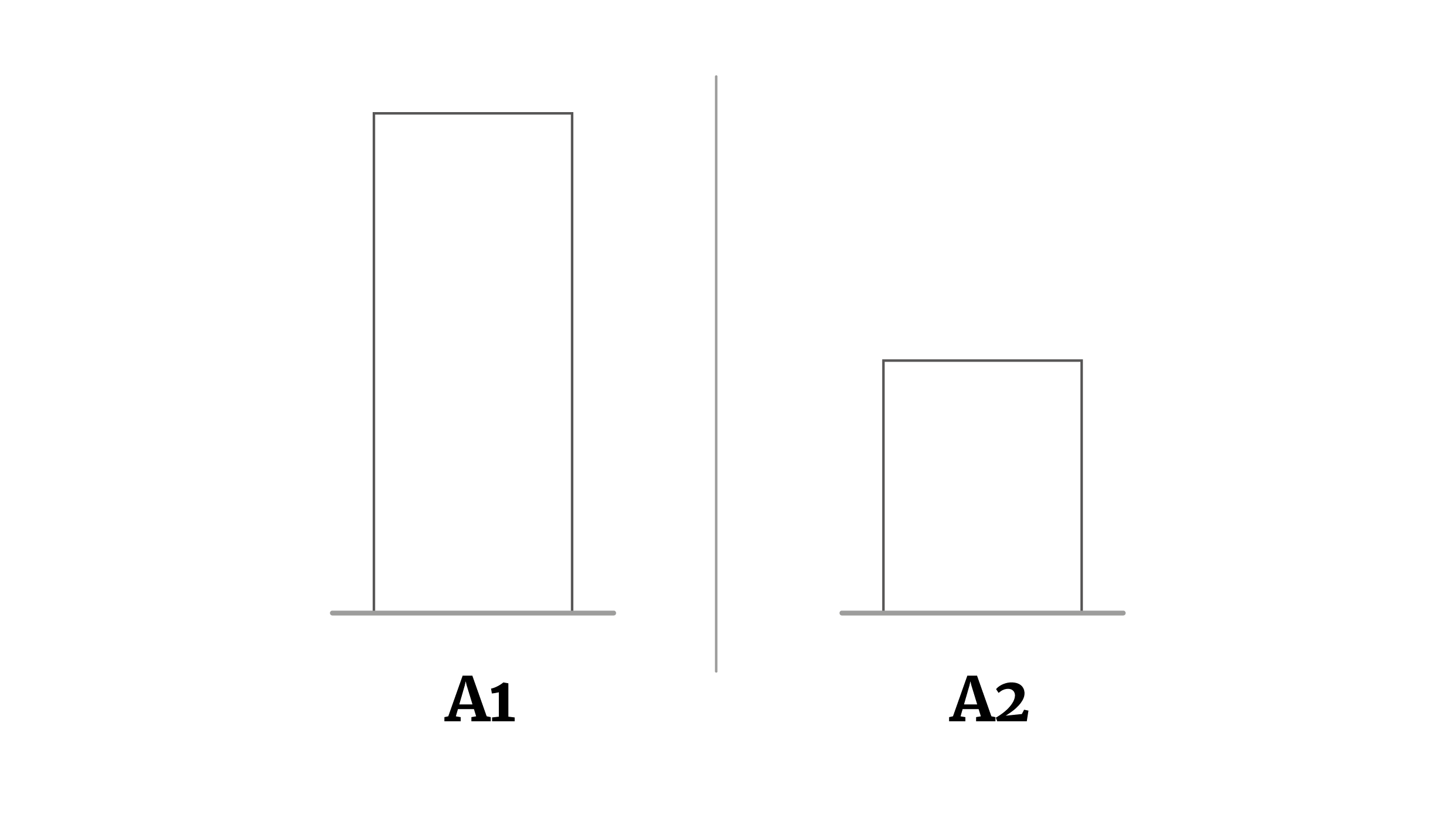 Person affecting views and the asymmetry